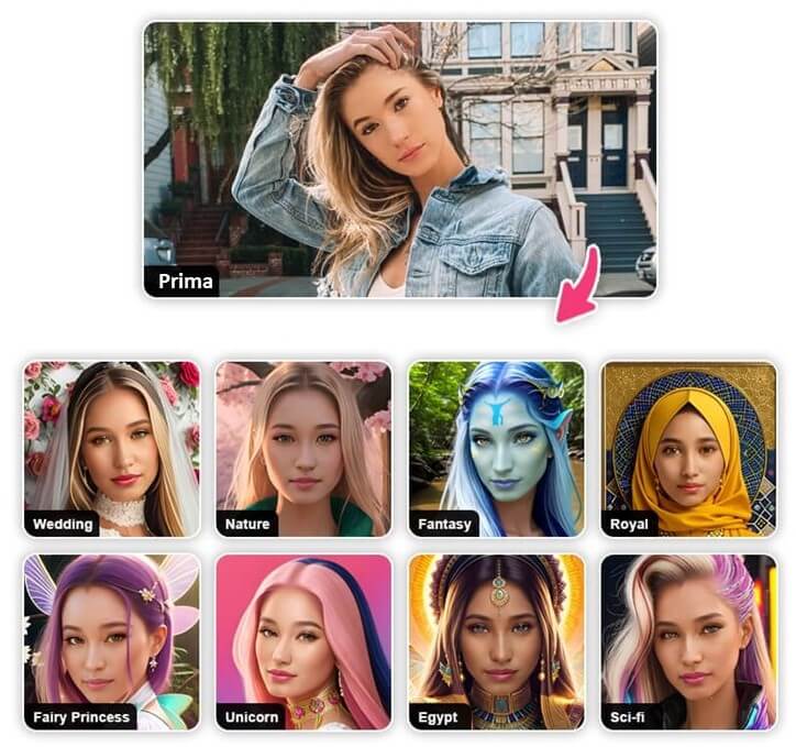 Generatore di Immagini AI per Creare Avatar