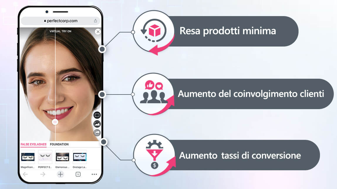 I vantaggi della prova makeup online I vantaggi della prova makeup online