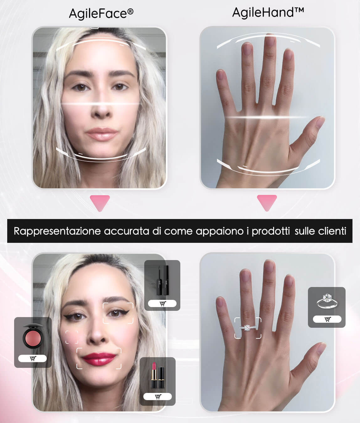 Virtual Try On per una Prova Virtuale Precisa e Accurata