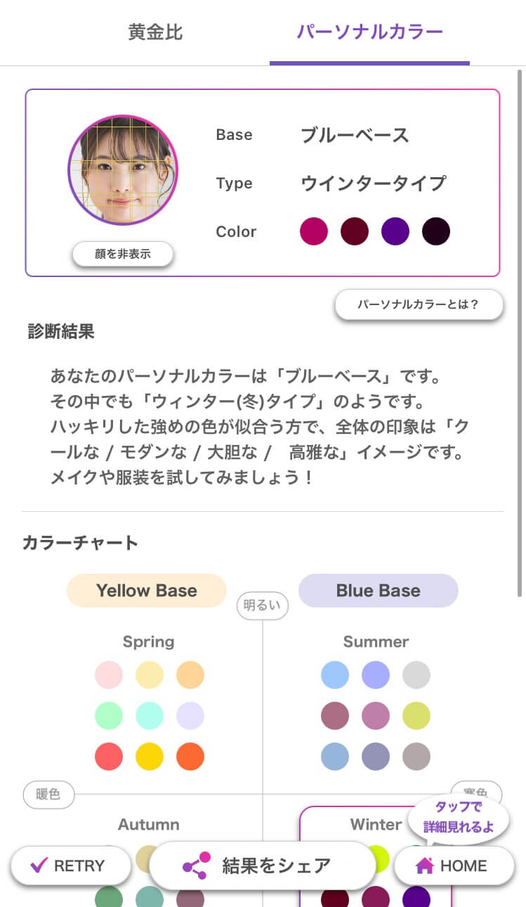 FaceScoreの顔診断結果