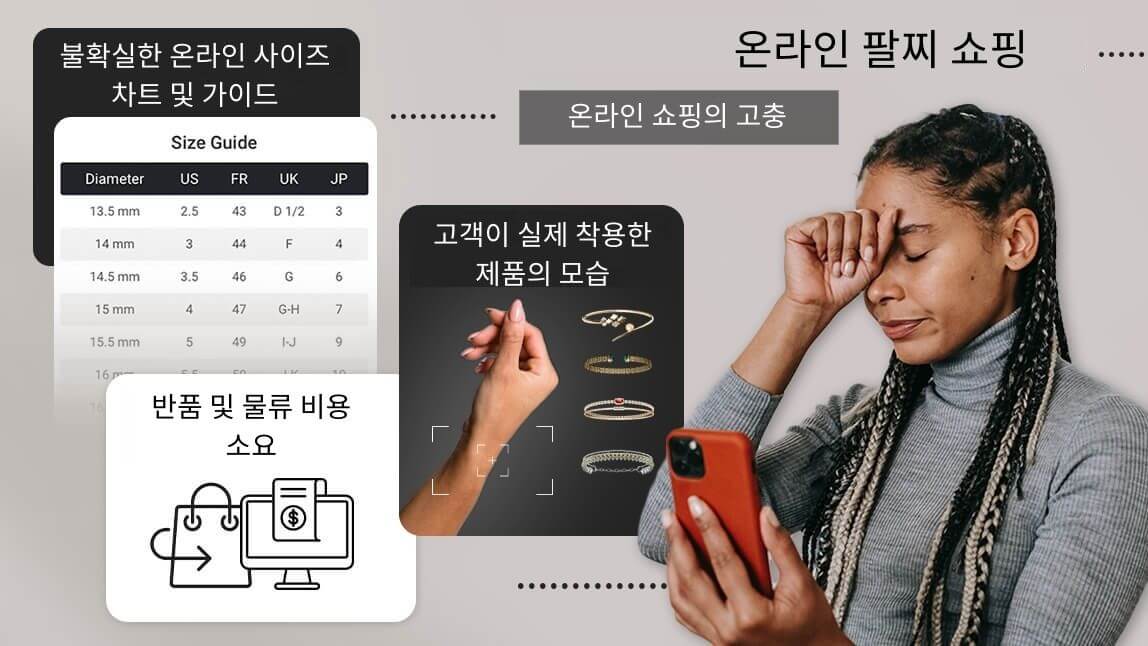 온라인 팔찌 쇼핑의 한계 및 고충