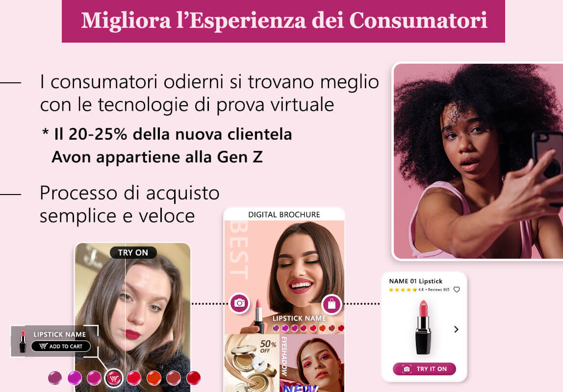 Come Avom ha migliorato l'esperienza clienti con il virtual try on