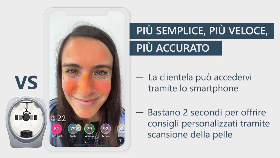 Analisi della Pelle AI Analisi della Pelle AI