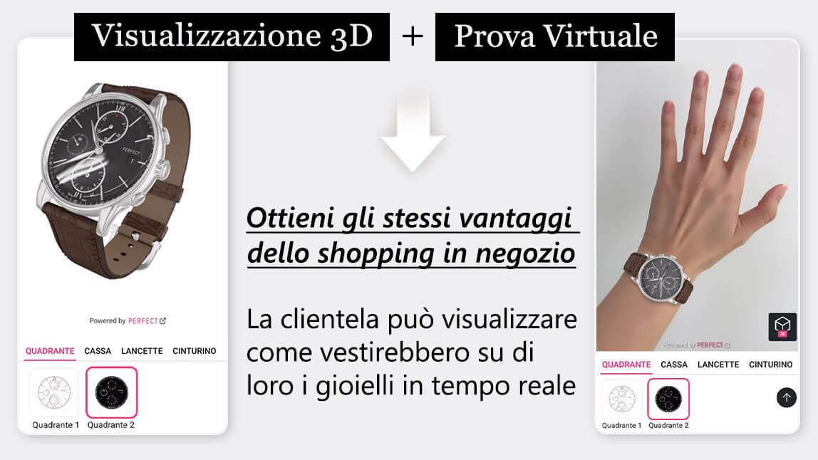Virtual try on e visualizzatore 3D gioielli: i vantaggi