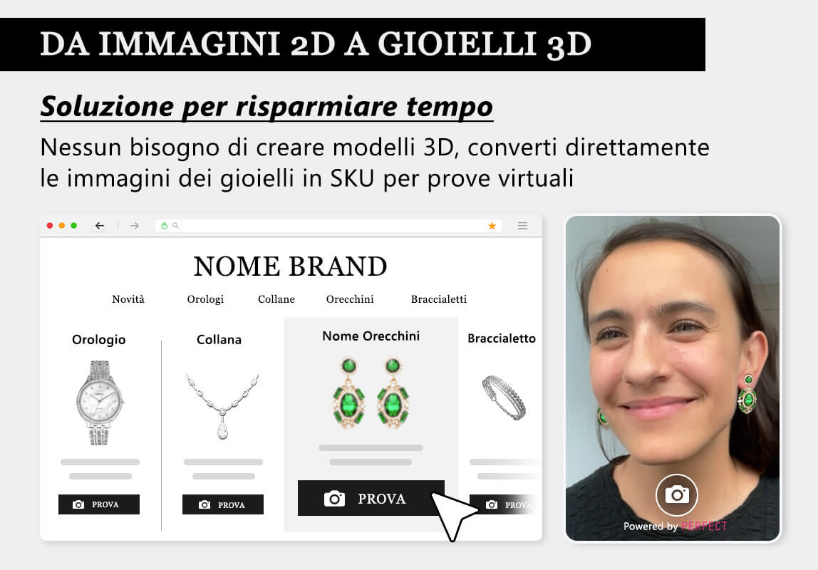 Trasformazione di Immagini di Gioielli 2D in Modelli di Gioielli 3D Dinamici