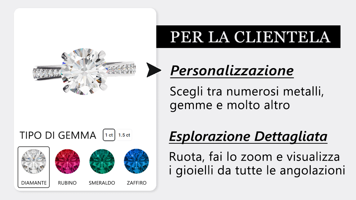 Visualizzatore 3D di gioielli online: vantaggi per la clientela