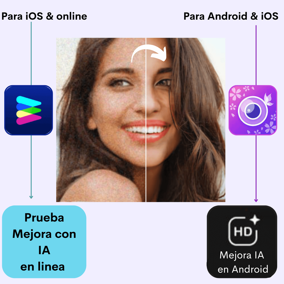 mejora foto pixelada