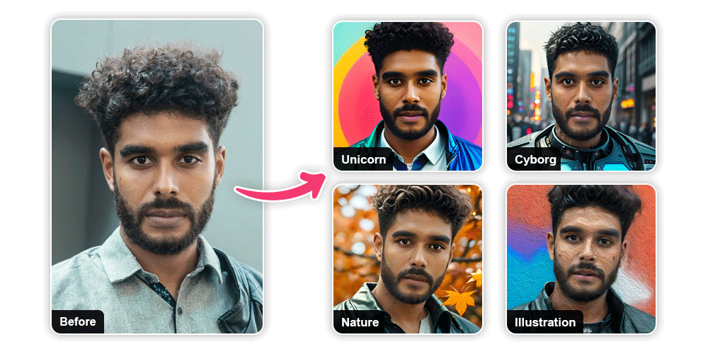 Générer des images IA gratuites via avatars IA 