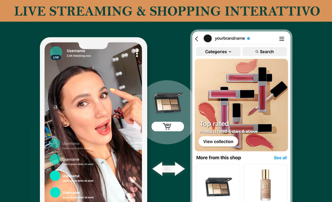 Beauty Tech: Live Streaming e Shopping Interattivo