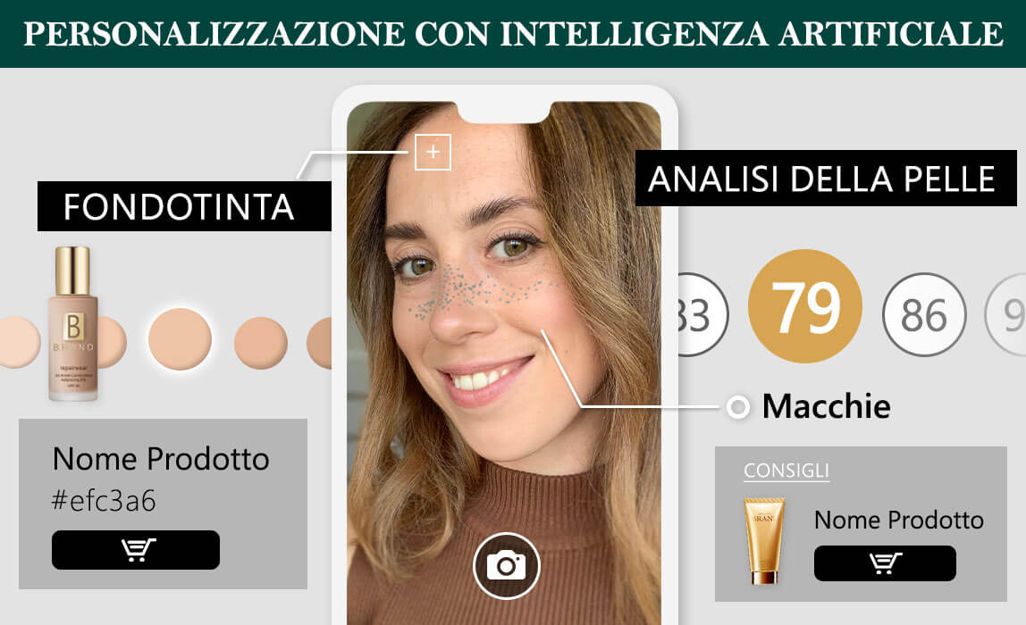 Beauty Tech: Personalizzazione con Intelligenza Artificiale