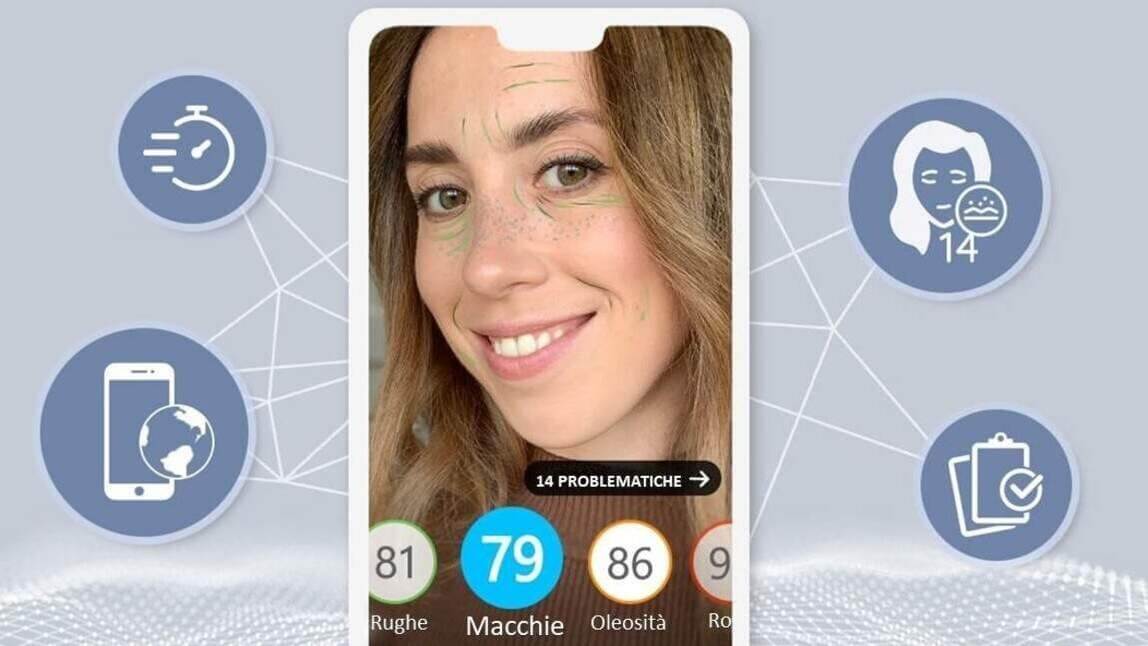 Analisi della Pelle AI di Perfect Corp: la Migliore sul Mercato