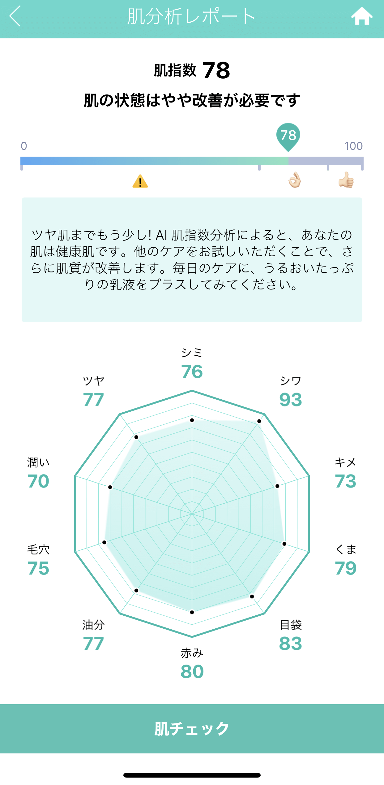 肌分析レポート