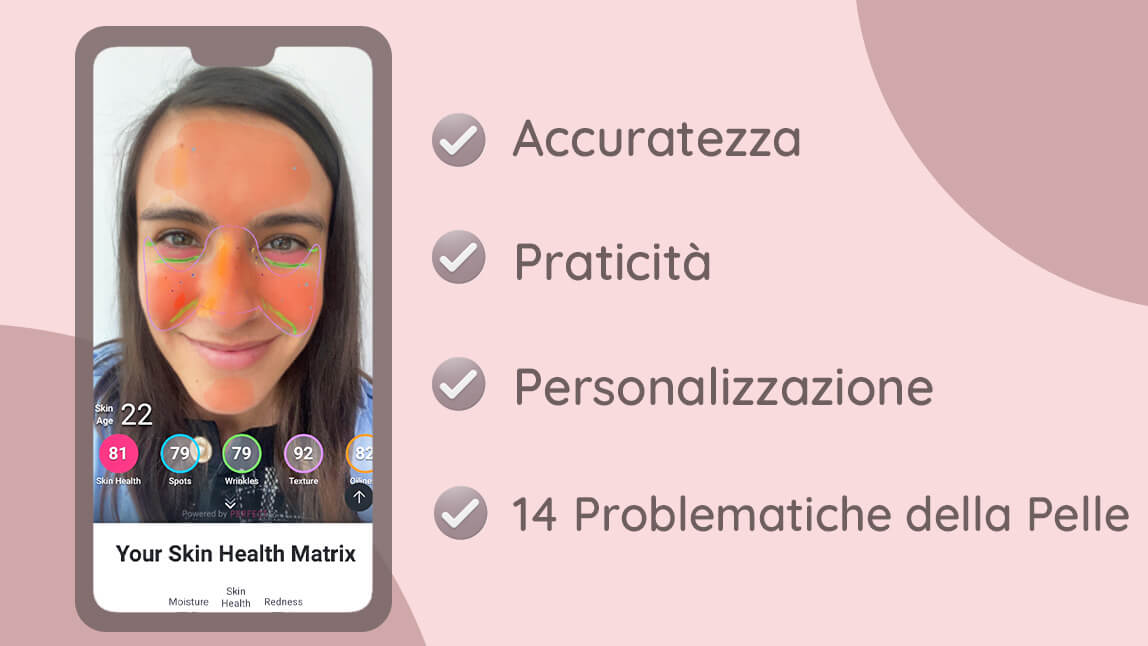 Analisi della Pelle AI: Punti Chiave