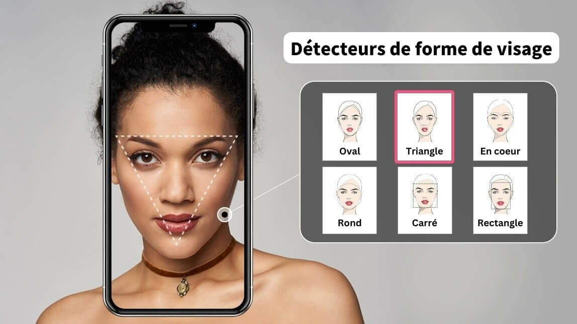 4 Meilleurs détecteurs de forme de visage gratuit : application forme visage gratuit