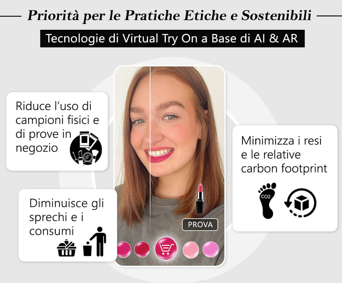 Privilegiare la Sostenibilità e le Pratiche Etiche