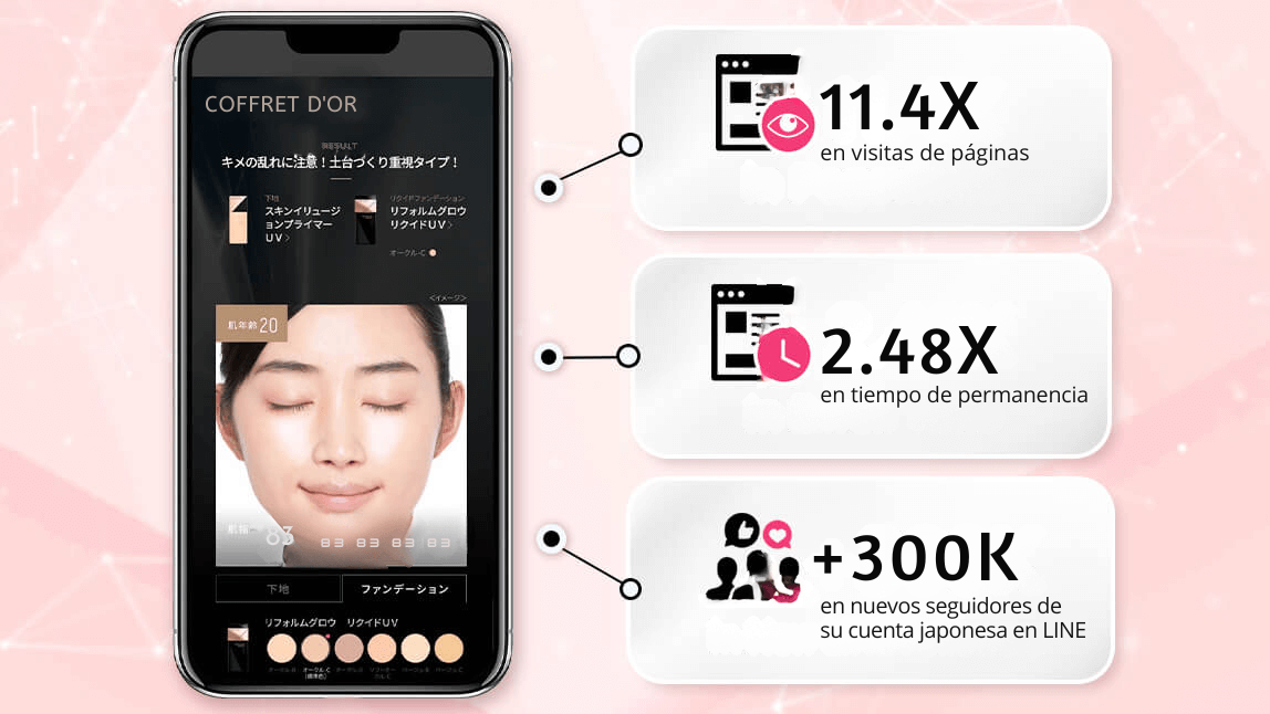 Test para elegir base de maquillaje 
