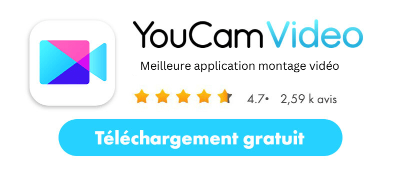 Meilleure application montage video anniversaire