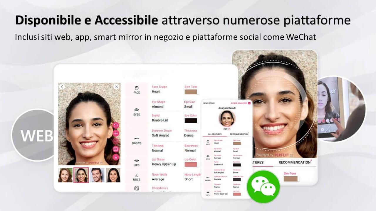 Integra Facilmente l'Analizzatore di Forme del Viso AI nel Tuo Sito