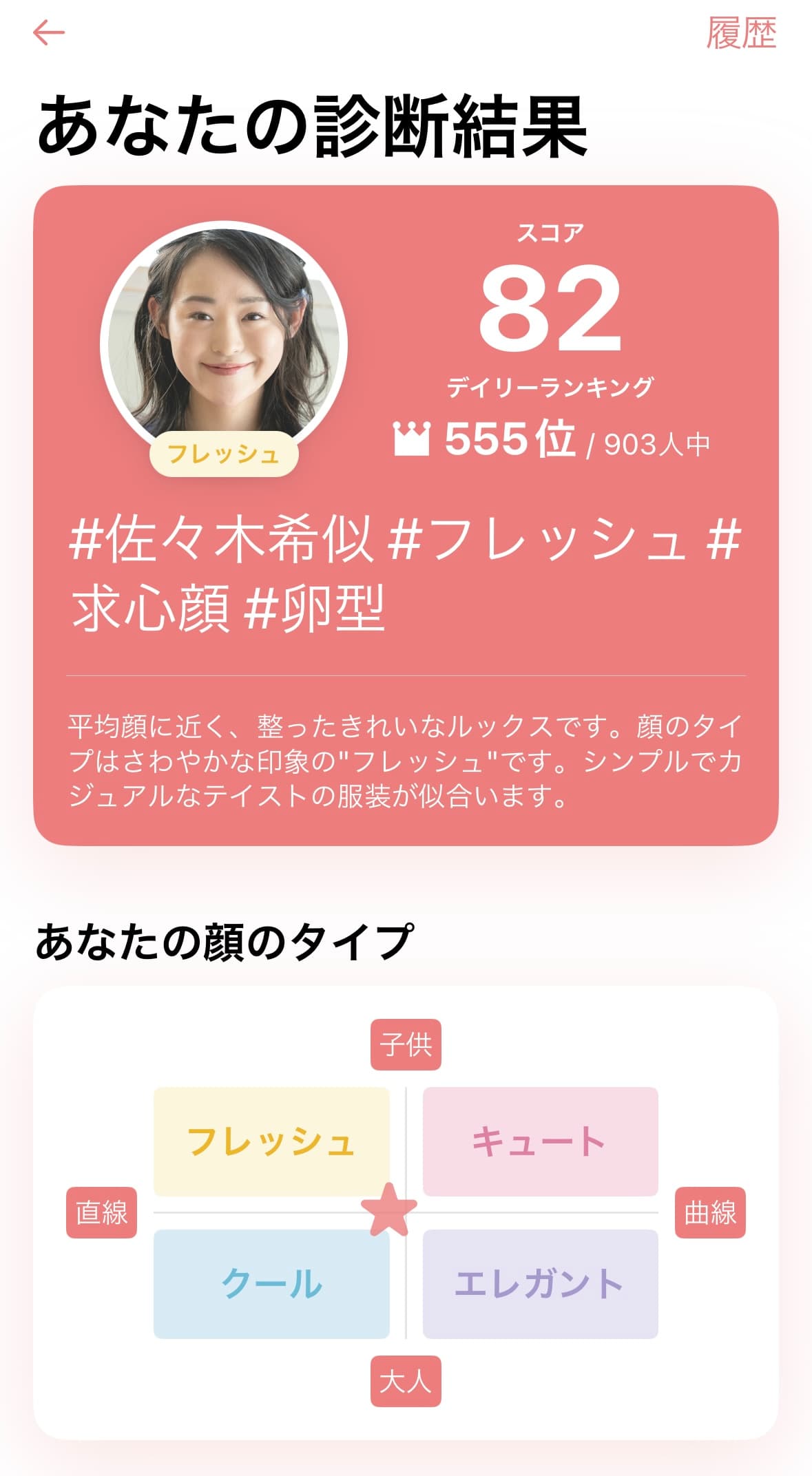 『フェイスタグ - AI顔診断アプリ』で顔タイプを診断する様子