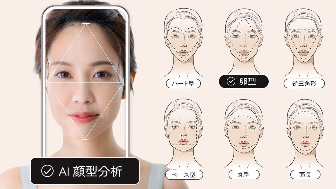 AI顔型診断技術の活用方法！似合う髪型やメイクを提案するAIテクノロジー