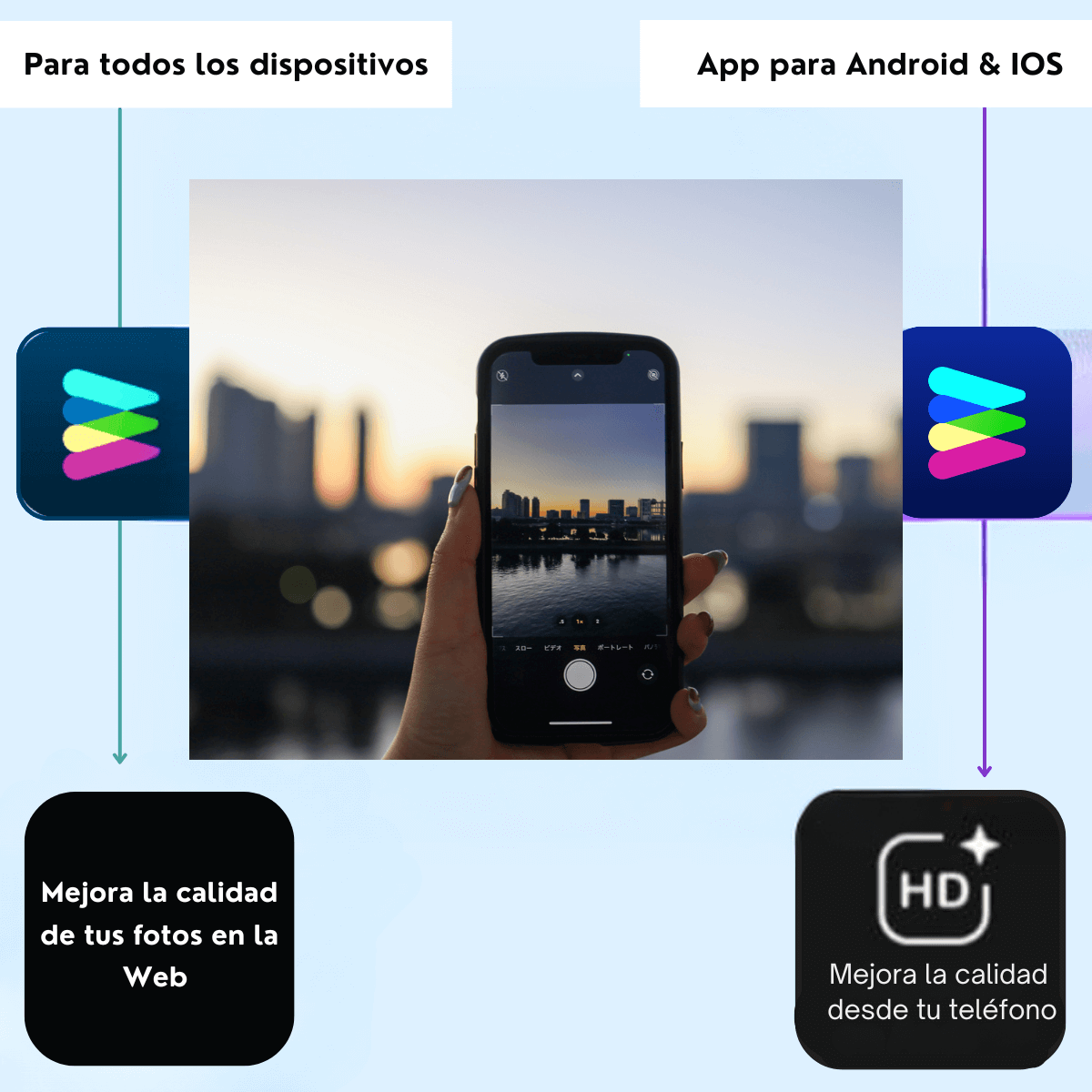 Mejora tus fotos