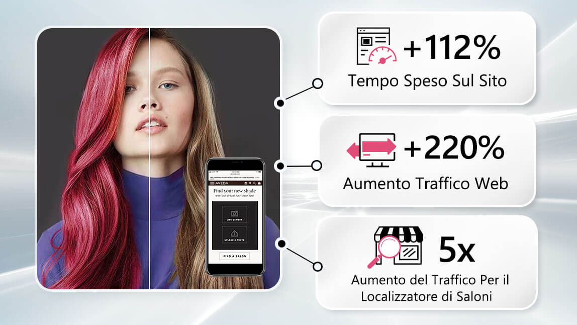 Simulatore Colore Capelli Online: i Vantaggi