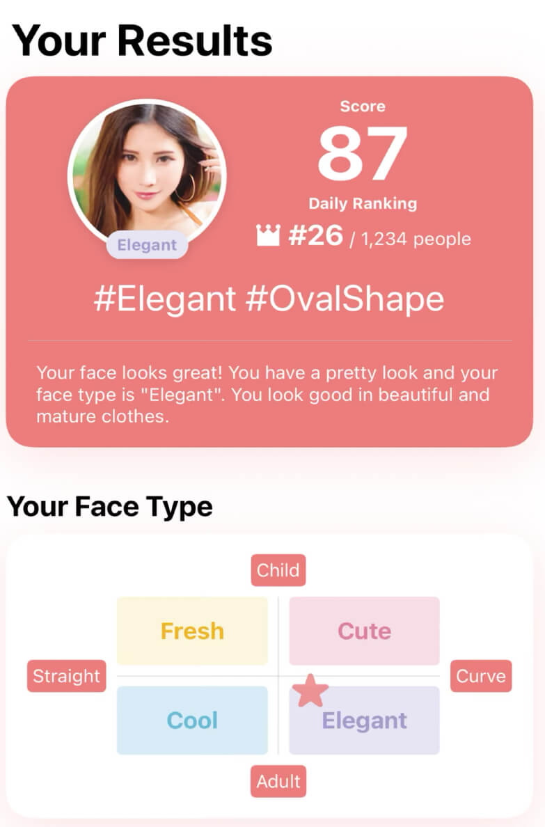 FaceTag操作介面