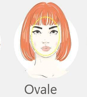 Forme de visage ovale : caractéristique