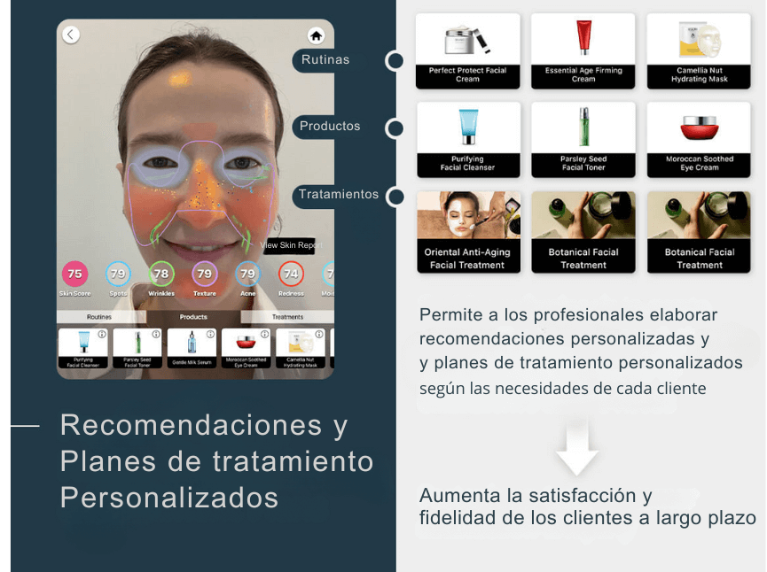 Recomendaciones Personaizadas