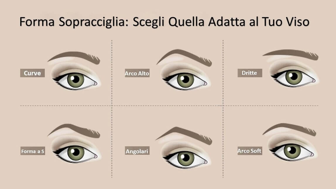 How To Choose the Best Eyebrow Shape for Your Face
