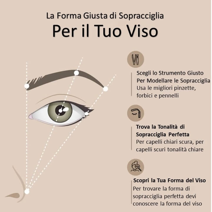 Consigli per Modellare la Forma delle Sopracciglia