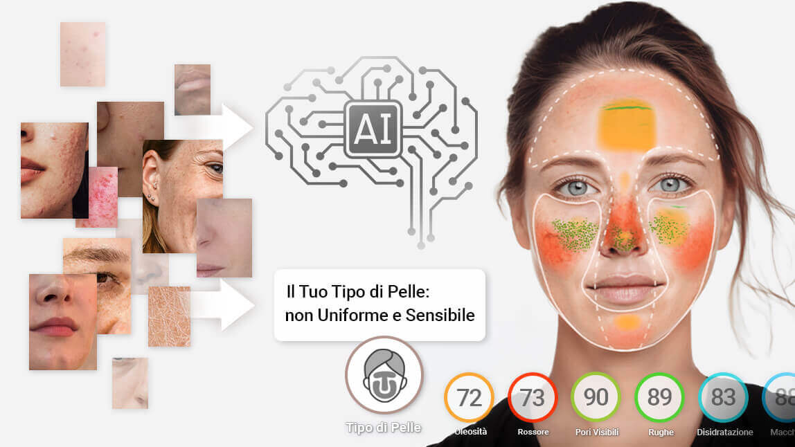Analisi della pelle AI: richiedi una demo gratuita