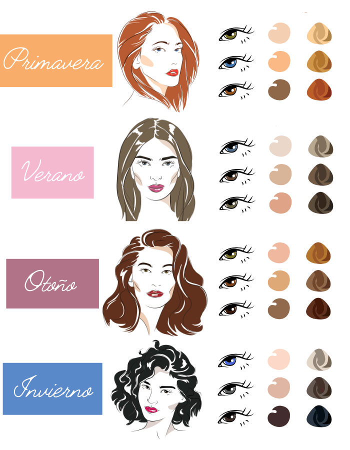 colorimetria para cabello