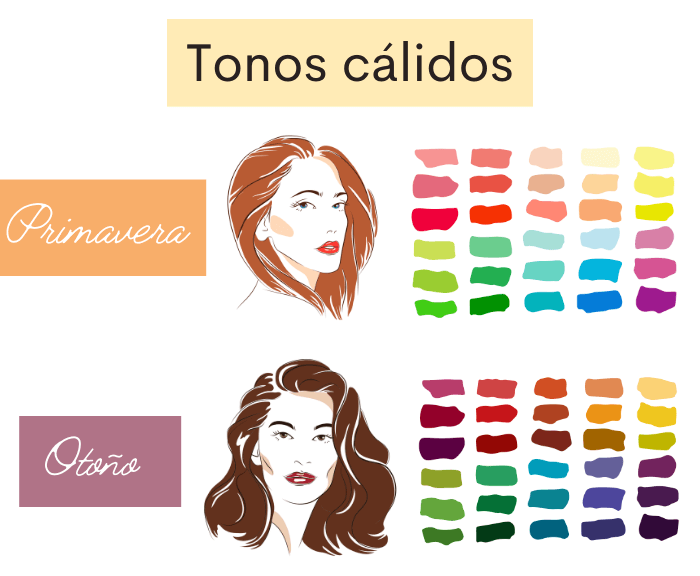 colorimetria para cabello