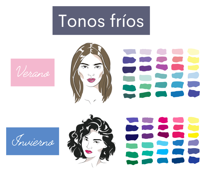 colorimetria para cabello