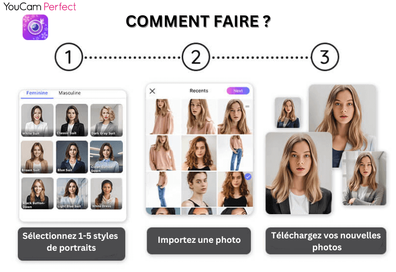 Comment échanger des visages sur les photos