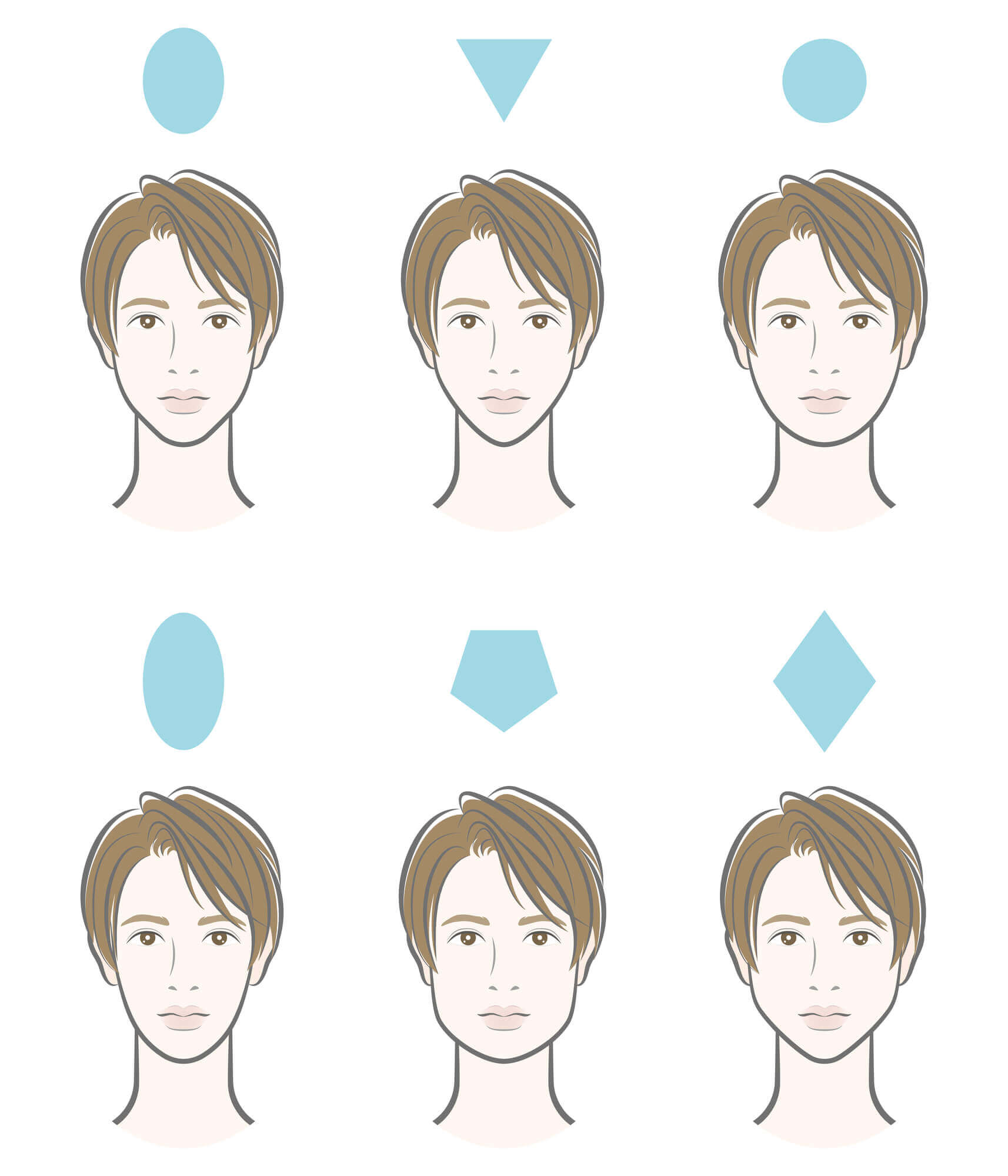 異なる顔型の人が同じ髪型をしている画像