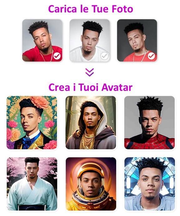 App per creare avatar da foto