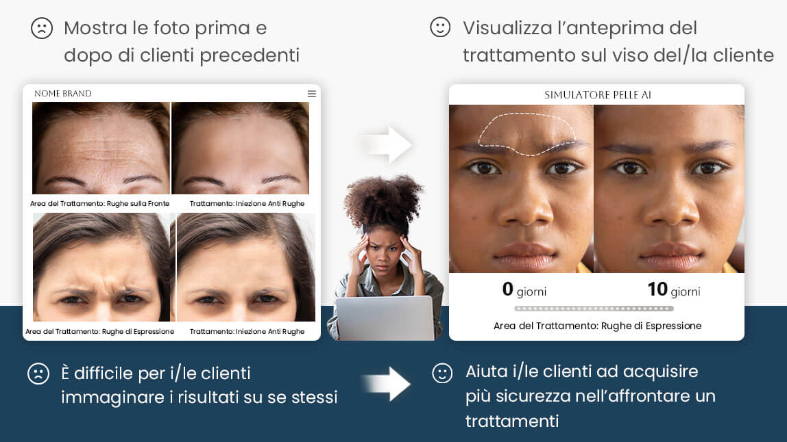 Anteprima trattamenti estetici viso