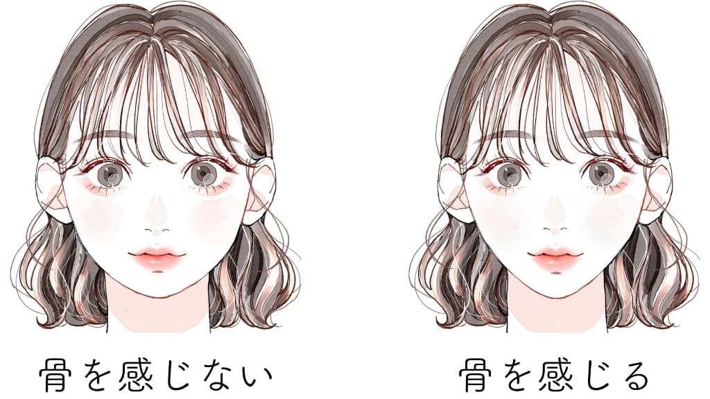 顔の形状は？