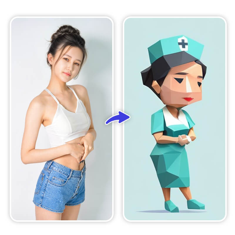 Enregistrer & Partager Votre Avatar MBTI