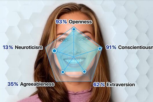 What is AI Personality Analysis?