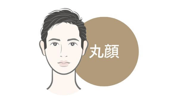 丸顔