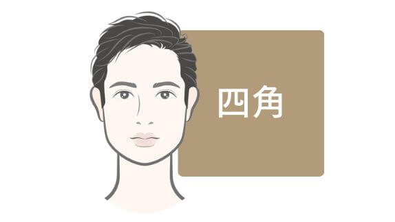 四角型