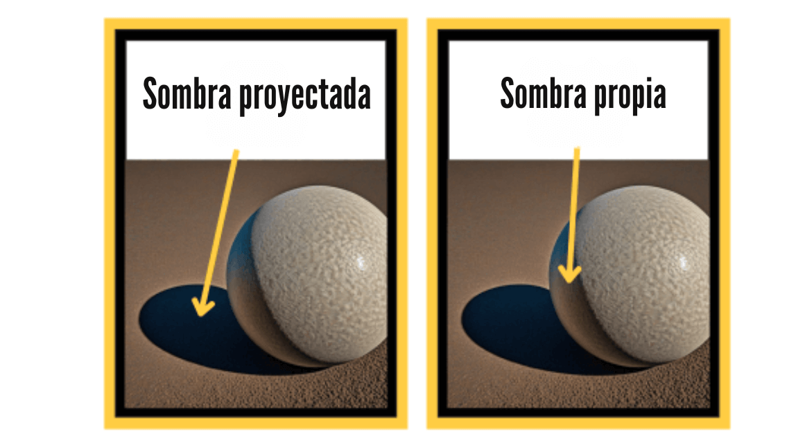 Eliminar sombra de la foto