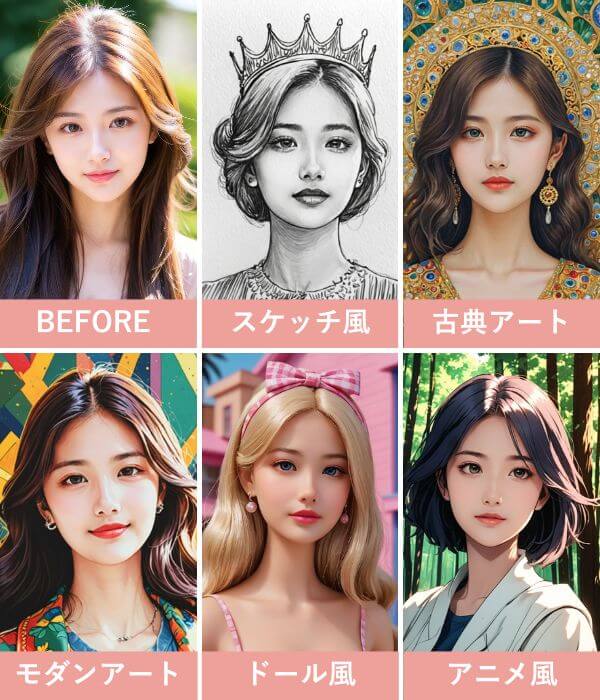 自分の顔をアニメや絵画と入れ替え