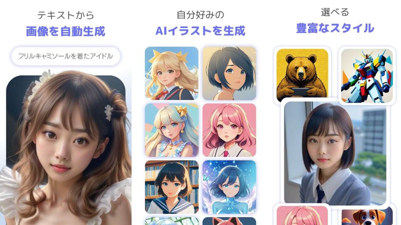 YouCam AI Pro機能紹介　画像