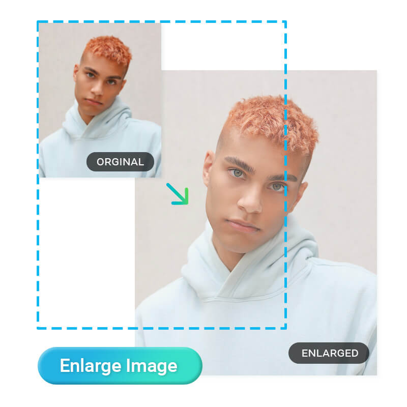 Agrandir une image en un clic