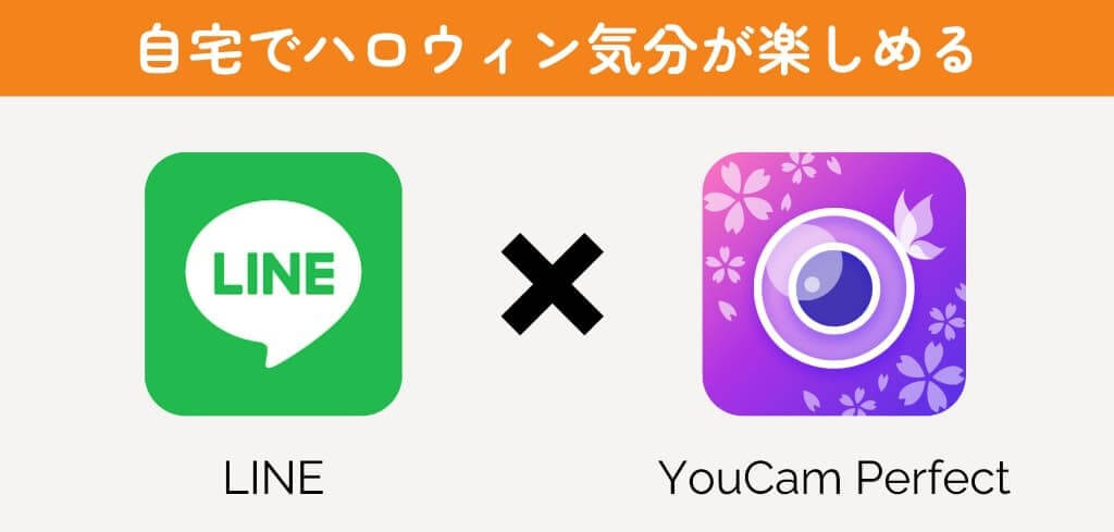 LINEとYouCam Perfect