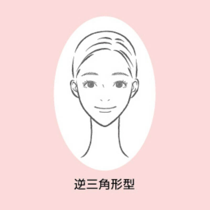逆三角形
